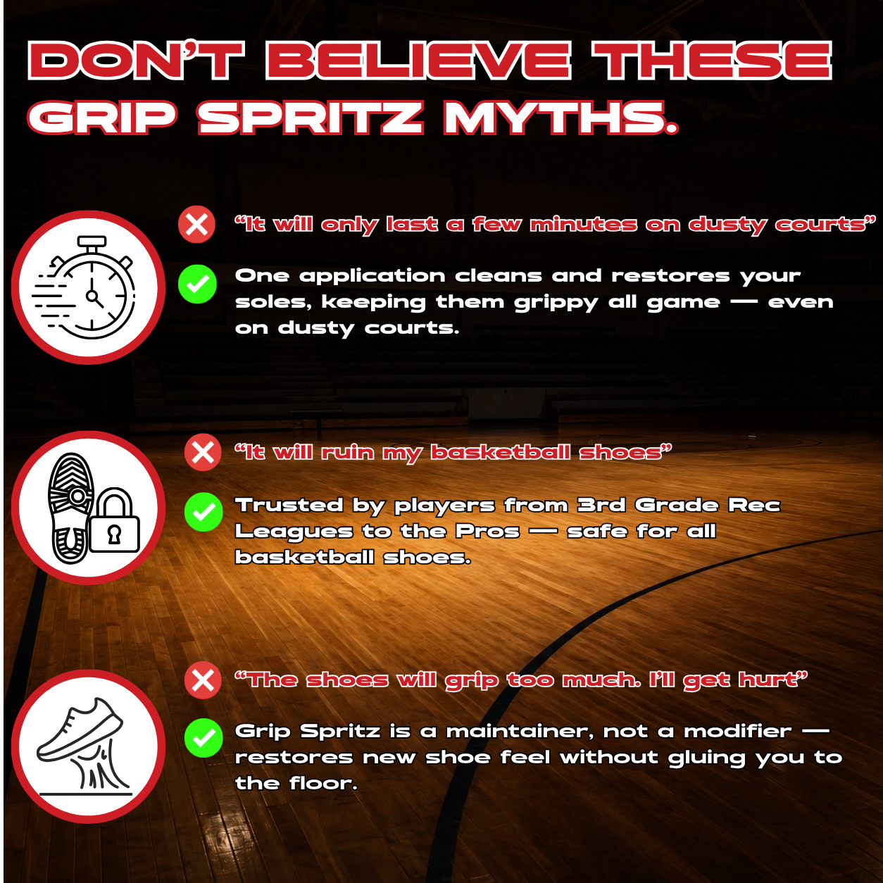 Grip Spritz Basketball Shoe Grip Spray — Year Round Bundle | 2 Bottles + Spritz Mitt