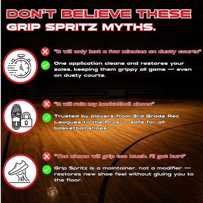 Grip Spritz Basketball Shoe Grip Spray — Year Round Bundle | 2 Bottles + Spritz Mitt