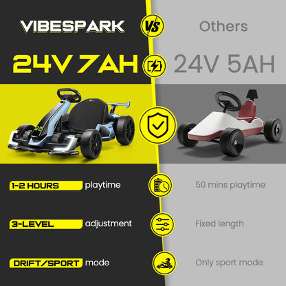 24V Kids Electric Go Kart with Adjustable Seat, 2 Speed