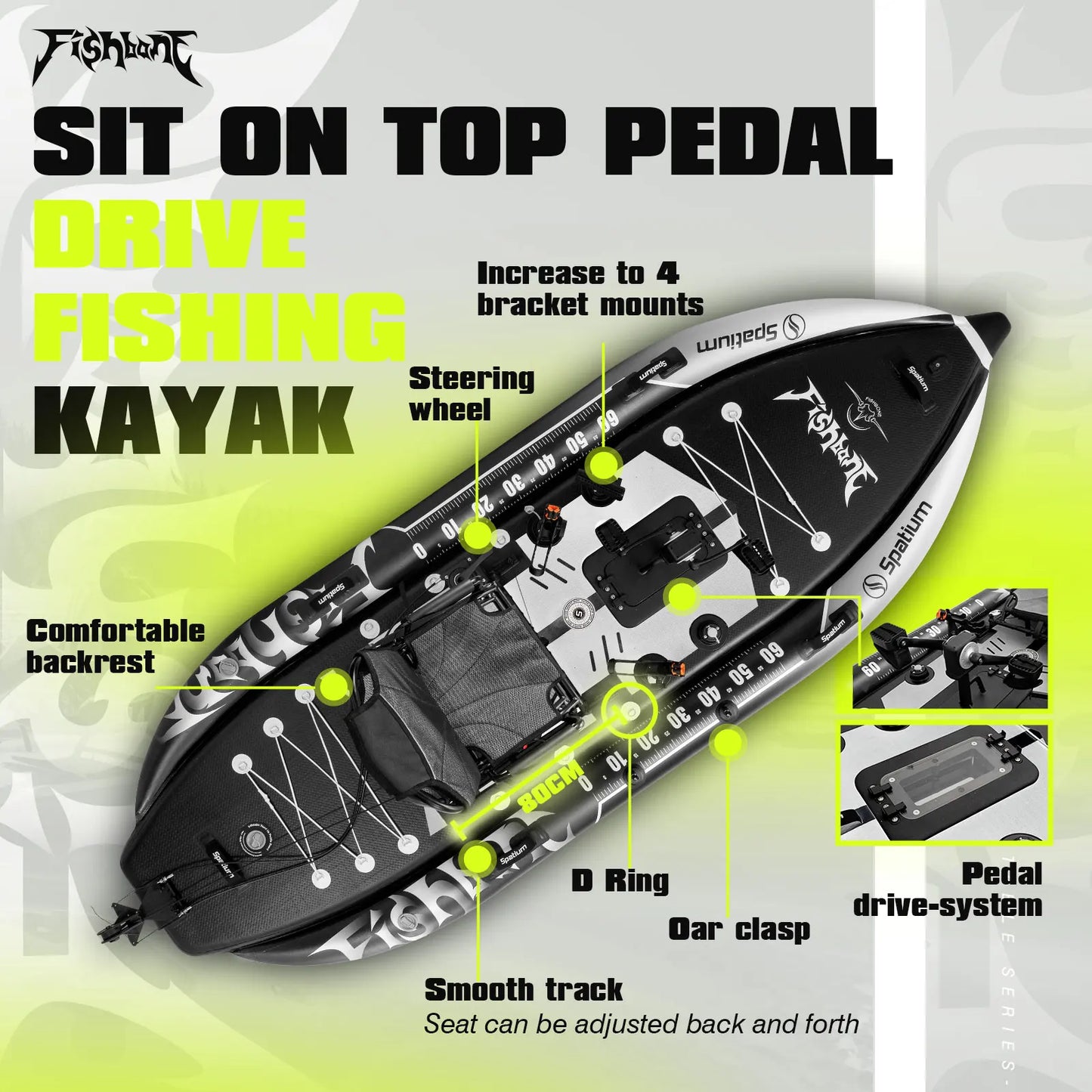 Fishing Kayak Pedal Drive Power Orientation System