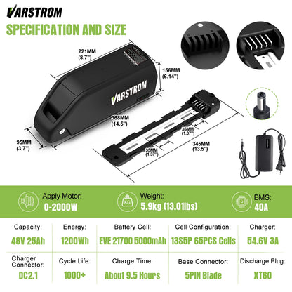 eBike Engine Electric Bicycle Conversion Kit
