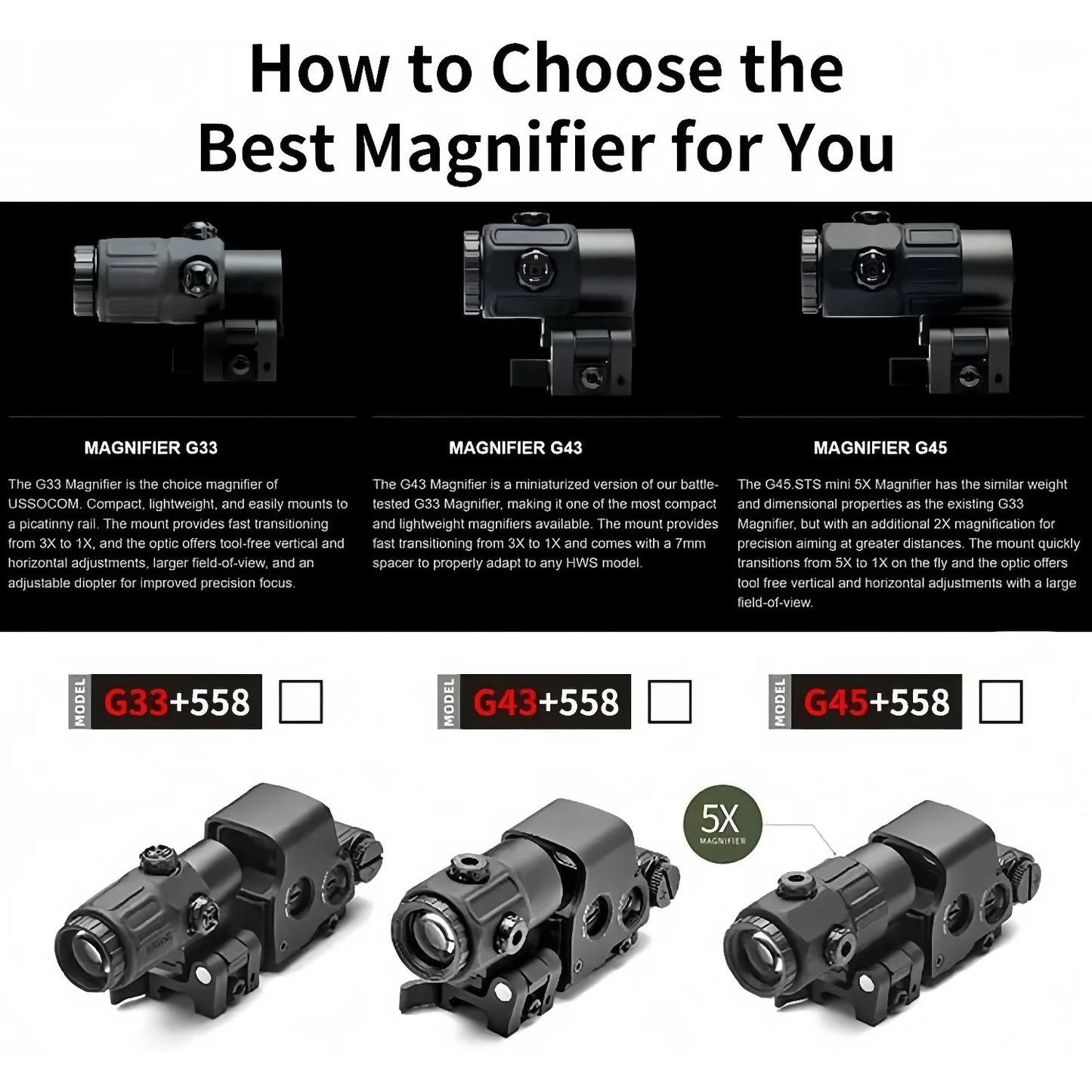 Red Dot Sight  Magnifier Holographic Sight Rail Mount