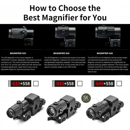 Red Dot Sight  Magnifier Holographic Sight Rail Mount