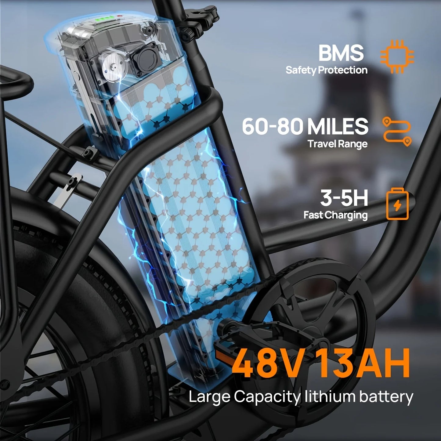 1000W Electric Bike, 28MPH, 20''X3" Fat Tire, 7-Speed Dual Disc Brake