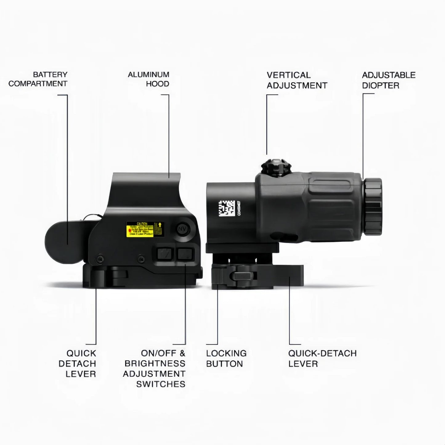 Red Dot Sight  Magnifier Holographic Sight Rail Mount