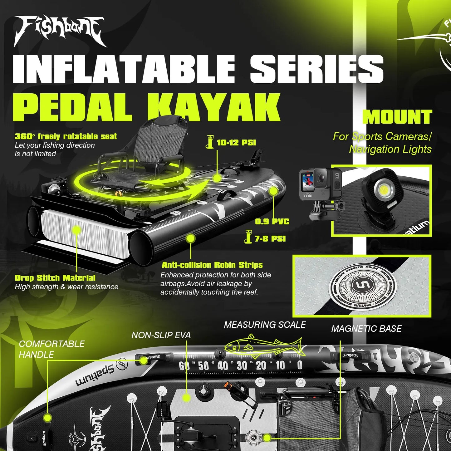 Fishing Kayak Pedal Drive Power Orientation System