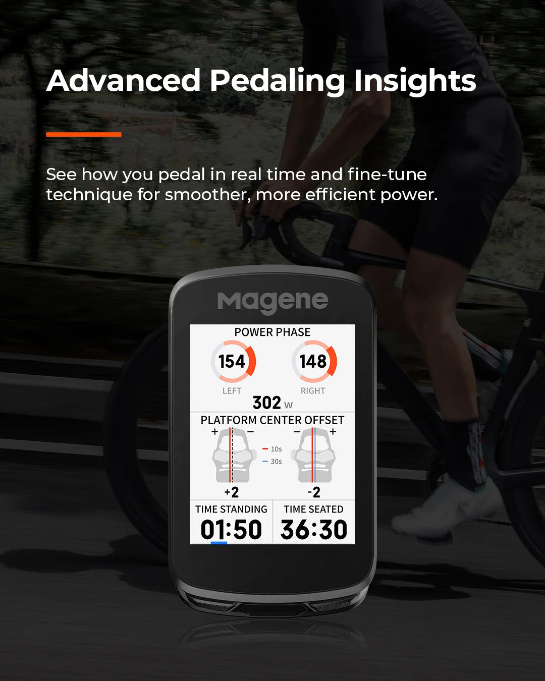 Touchscreen GPS Bike Computer Navigation Speedometer