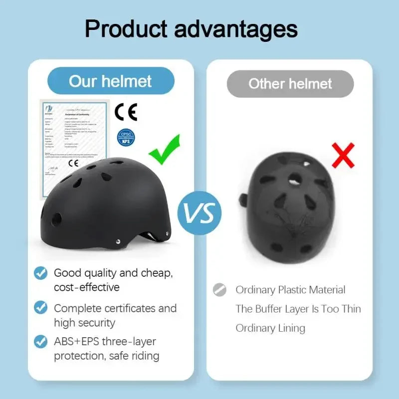 Bicycle Helmet Electric Scooter Safety Equipment