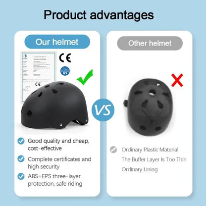 Bicycle Helmet Electric Scooter Safety Equipment